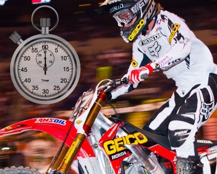 Indianapolis : Les temps au tour