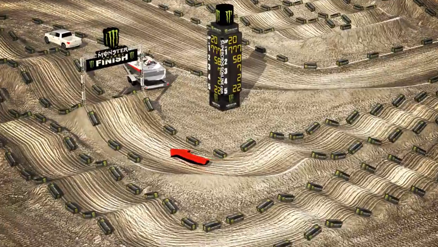 Le circuit de St Louis en 3D