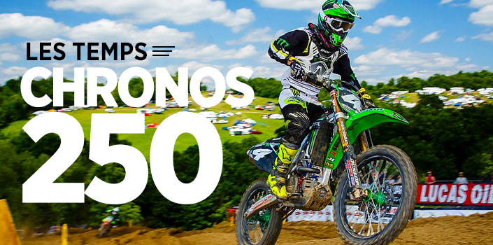 High Point : les temps chronos 250F