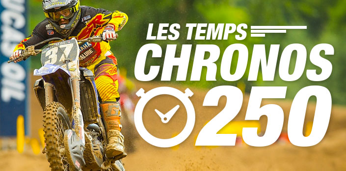 Spring Creek : les temps chronos 250F