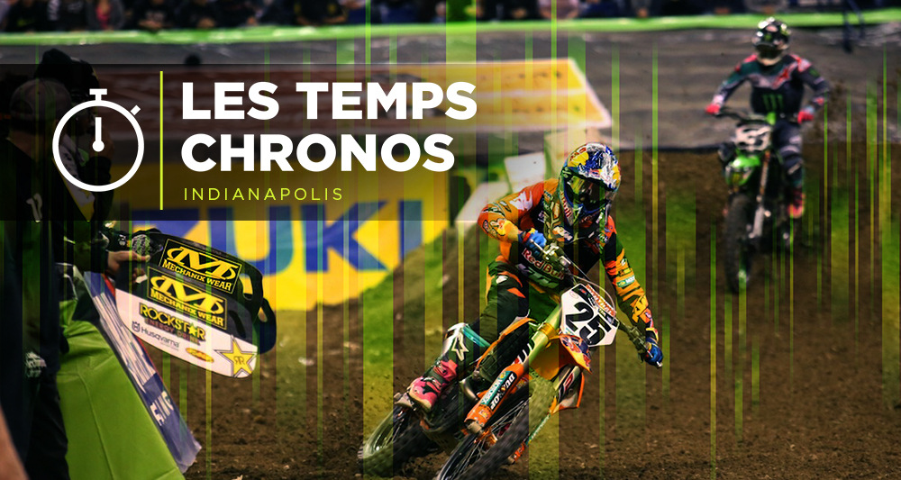 SX Indianapolis : les temps chronos