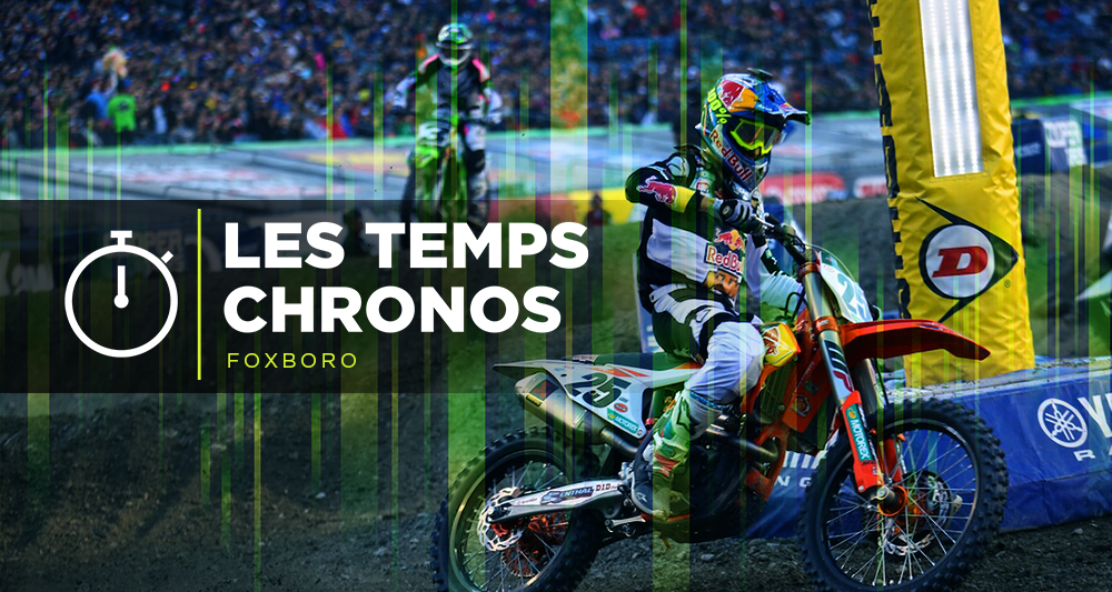Les temps chronos du SX de Foxboro