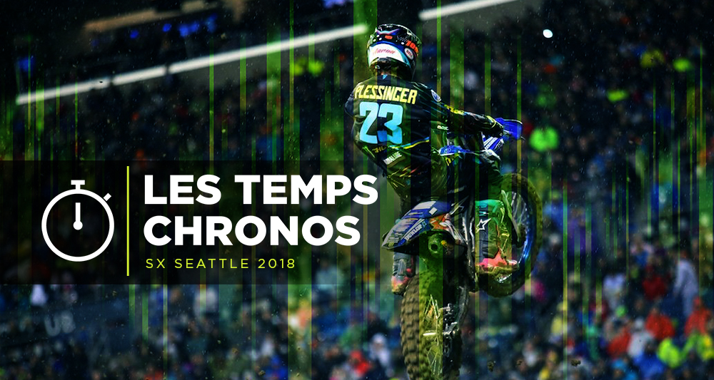 Les temps chronos du SX de Seattle