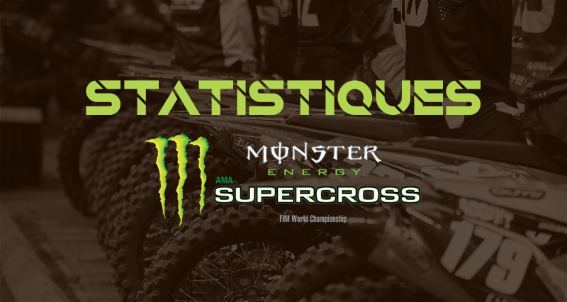 Les statistiques du SX US 2018 (part 1)