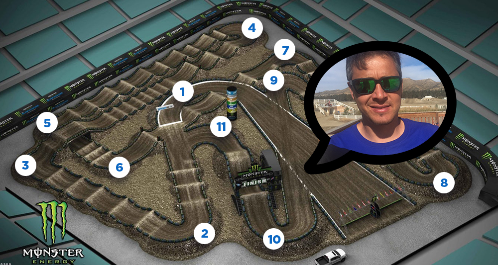 La piste d'Anaheim 1 par Mickaël Pichon
