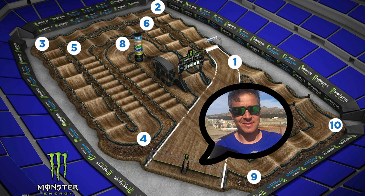 La piste d’Indy par Mickaël Pichon