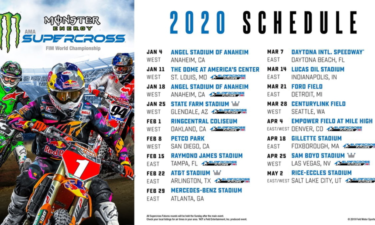 Le calendrier du SX US 2020