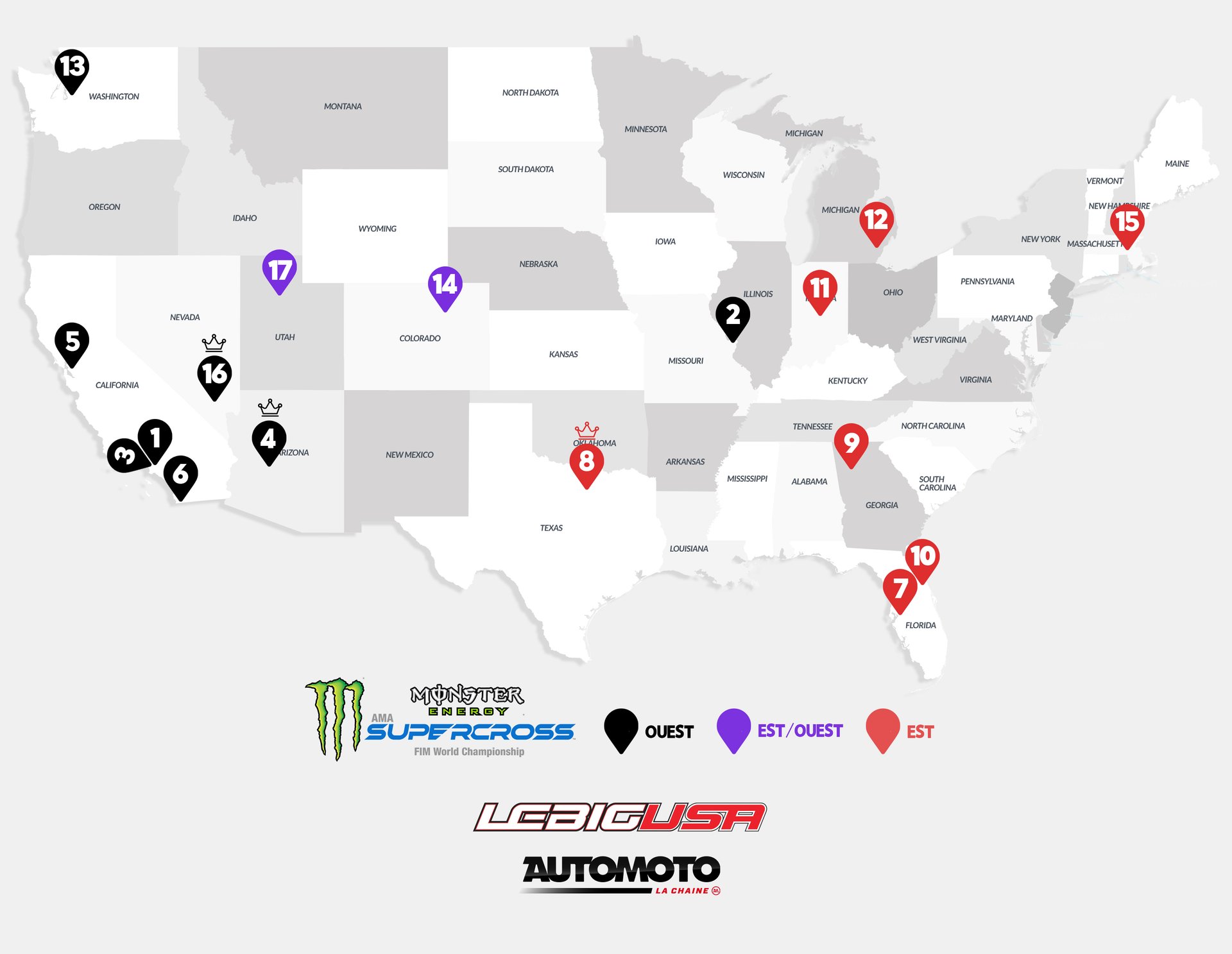 Le SX US 250 pour les nuls