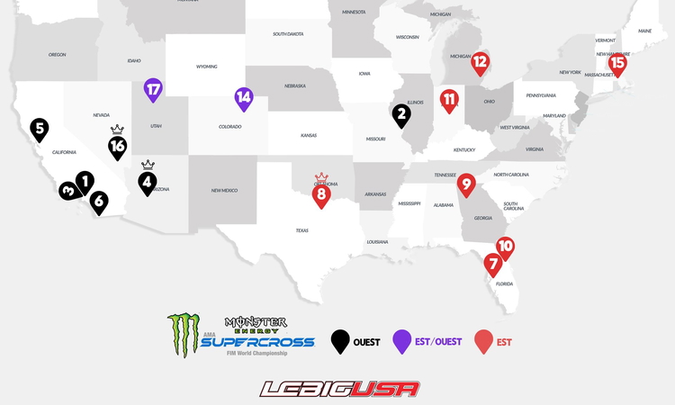Le SX US 250 pour les nuls