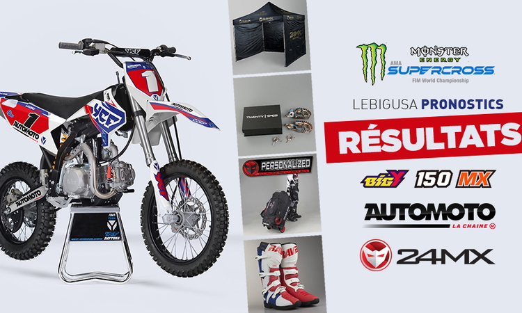 Pronostics SX US 2020 : les résultats
