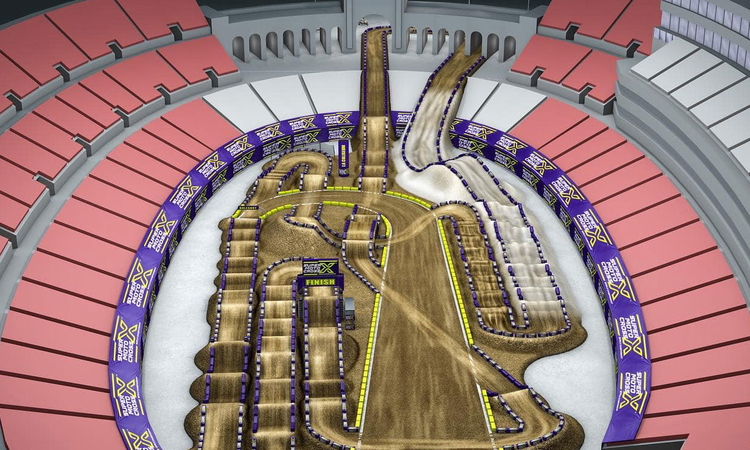 La piste de la finale du SMX (LA Coliseum)