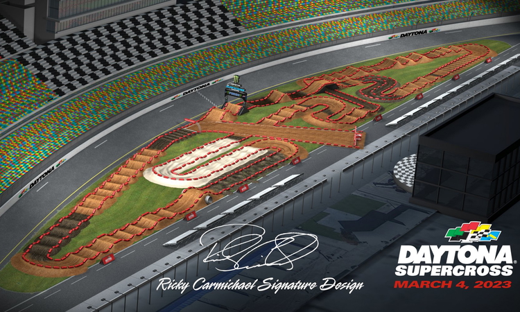 La piste du SX de Daytona par Carmichael