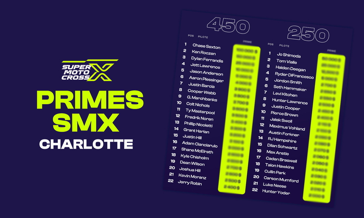 Les primes du SMX de Charlotte
