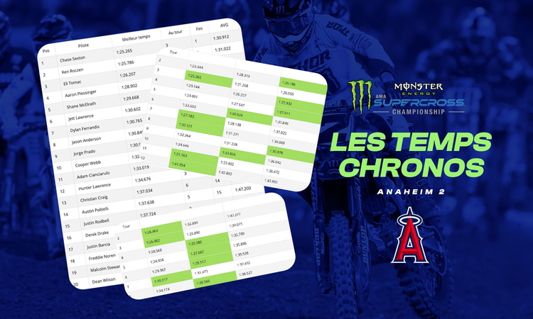 Les temps chronos du SX d'Anaheim 2