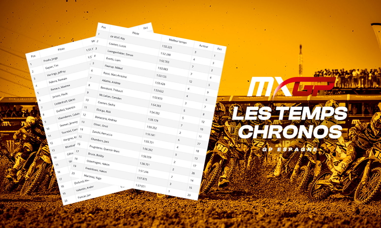 Les temps chronos du GP d'Espagne