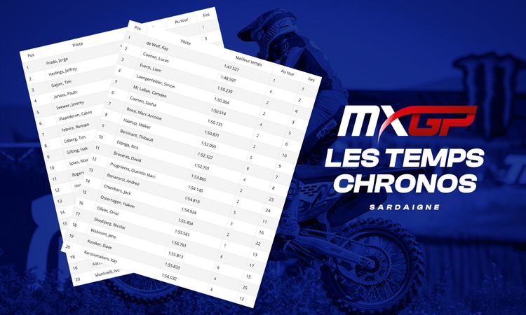 Les temps chronos du GP de Sardaigne