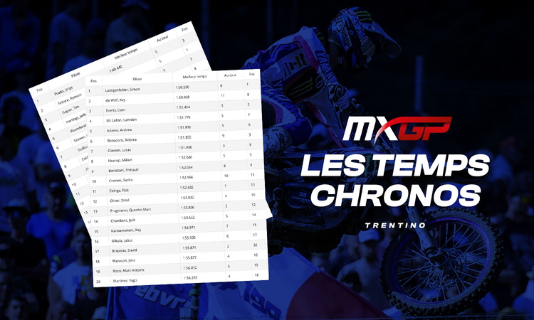 Les temps chronos du GP de Trentino