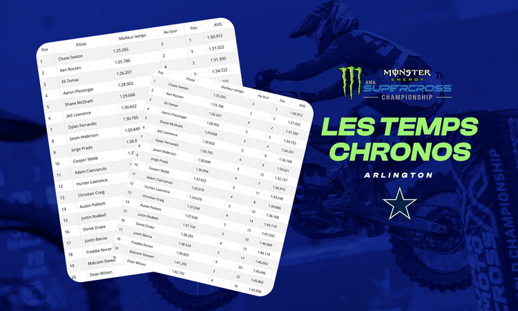 Les temps chronos du SX d'Arlington