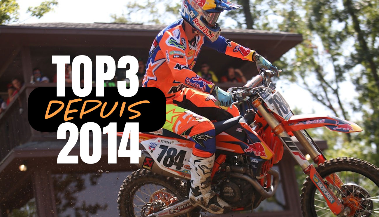 MX Ironman : le top 3 depuis 2014