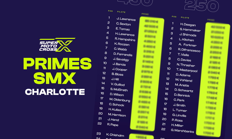 Les primes du SMX de Charlotte